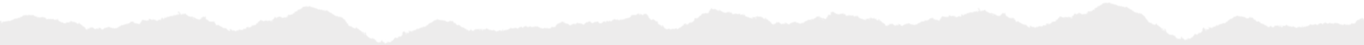 map-strip